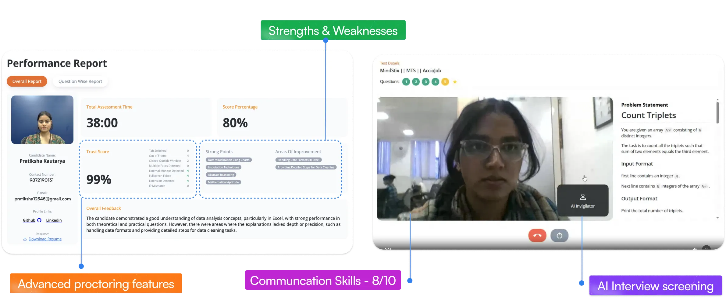 Performance Report Desktop